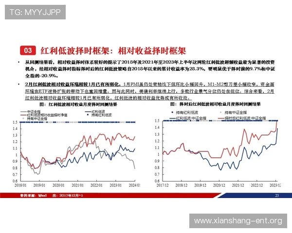 经典百家乐中的常见误区及避免策略全面分析