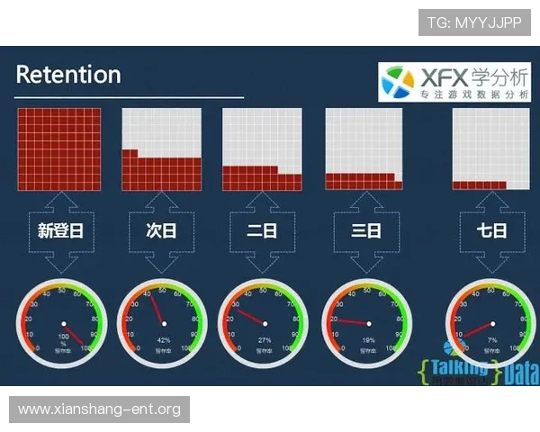 迈博真人游戏整合方案提升用户粘性与平台竞争力的策略