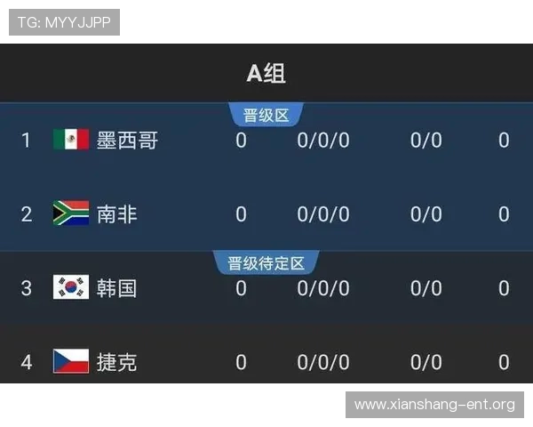 2026年巴西世界杯出线形势专家深度解析与赛前策略建议 2026年巴西世界杯出线形势专家深度解析与赛前策略建议
